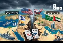 پایان پیمان ابراهیم؛ کشورهای عربی خلیج فارس و اسرائیل چشماندازهای متفاوتی برای خاورمیانه جدید دارند